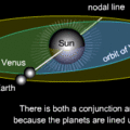 Transit of Venus 1