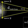 Transit of Venus 3