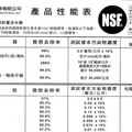 金字字塔能量活水生飲機