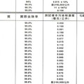 金字字塔能量活水生飲機