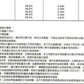 金字字塔能量活水生飲機