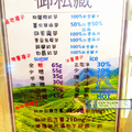 【台南安平區─美食】御私藏鮮奶茶專賣店－安平店