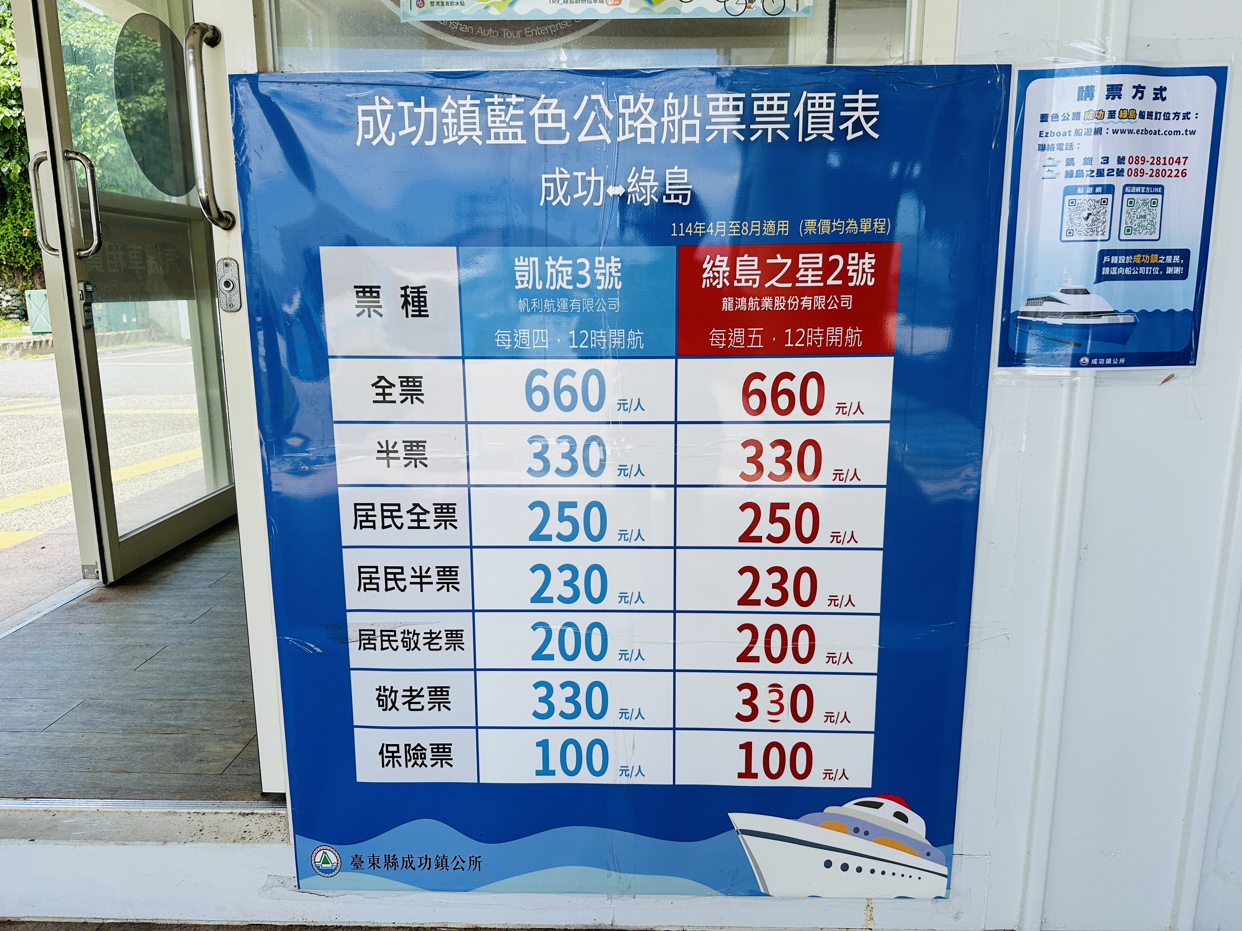 【台東成功→綠島】體驗傳說中的藍色公路｜海上90分鐘輕旅行全