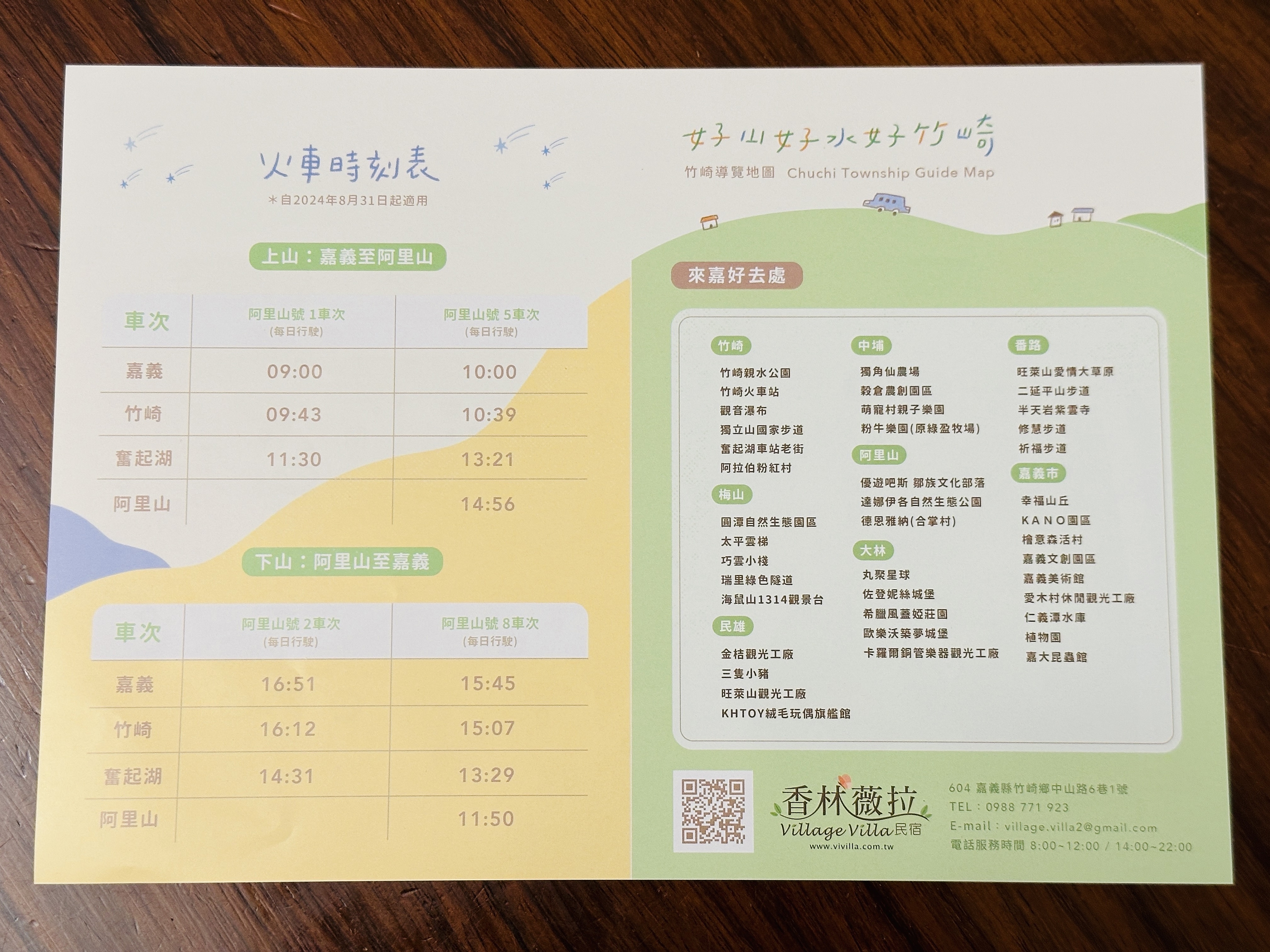 【香林薇拉】嘉竹崎超人子民宿｜入住「薇童年」房，