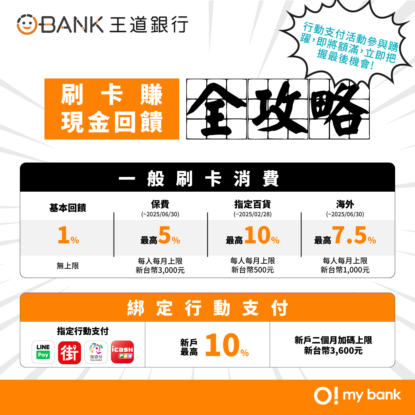 【王道銀行O-Bank】把我的錢變大了！新戶最高享7485元