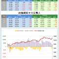 期權籌碼分析3