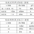 完成式語尾.