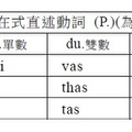 第一類現在式直述動詞語尾(P)