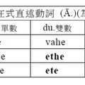 第一類現在式直述動詞語尾(Ā)