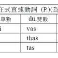 第二類現在式直述動詞語尾(P)