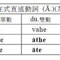 第二類現在式直述動詞語尾(Ā)