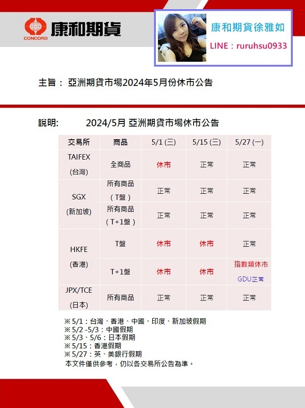 2024亞洲期貨市場5月份休市公告@康和期貨國內外期貨選擇權