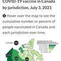 2021加拿大covid疫苗施打率