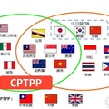 TPP、RECP 與 CPTPP 成員國關係圖