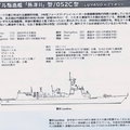 052C旅洋II級驅逐艦