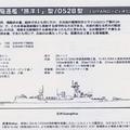 052B旅洋級驅逐艦