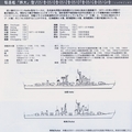 051旅大級驅逐艦