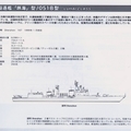 051B旅海級驅逐艦