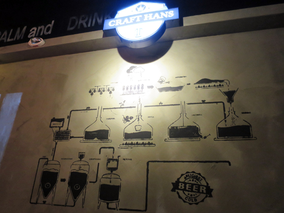 牆上啤酒製程解說圖