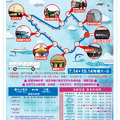 2012臺中市藍帶海洋觀光季乘車資訊