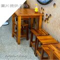 XinChen-【客戶分享~創業開店餐廳桌椅篇】~田園自然風