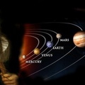 約翰內斯•克卜勒（Johannes Kepler）和他日心模型示意圖