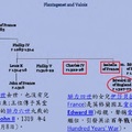 英法百年戰爭繼承爭議示意圖