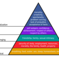 Maslow's_Hierarchy_of_Needs