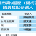 楊梅區市議員登記參選人0914-14