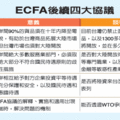 區域整合敲門磚 ECFA要快【聯合晚報╱記者黃國樑/台北報導】2010.6.21
中日韓三方的自由貿易協定將進行實質協商。台灣出口業者憂心忡忡，擔心ECFA協商進程落後，等中日韓一談完，想靠ECFA搶占的先機就會落空。官員則說，政府有得自日、韓的訊息，中日韓間的困難度其實很大，我們有信心在他們談完前，就完成ECFA所有後續議題協商。