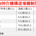 【經濟日報╱記者葉小慧／台北報導】2012.7.18  目前國內外勞仲介機構約1,100家，勞委會推估這項措施，預期會淘汰市場上約1%仲介機構、約10家業者。此辦法已於昨（17）日預告，最快9月上路。