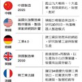 中國製造2025 吹響全球工業戰號角0520-15