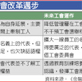 2013-02-05 01:17 旺報 記者高行／綜合報導 
經歷一連串勞工爭議事件後，富士康近期準備進行真正具有代表性的工會選舉。陸企工會向來由資方和地方政府所控制，如今富士康醞釀打破該項界線，公司表示新的工會選舉流程將產生更大比例的基層工會代表，同時管理層也承諾不會插手工會事務。
