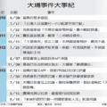  【聯合報╱記者侯俐安、董俞佳／台北報導】2013.8.19
苗栗大埔四戶被拆滿月，昨晚民眾凱道高喊「昨天拆大埔、今天拆政府」，環團、勞團、藝文界包車聲援，追討公平正義，晚間八點半眾人合唱「你敢有聽著咱的歌」後轉往行政院途中突襲包圍內政部，呼籲政府「把國家還給人民」。 
