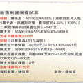 【聯合報╱記者詹建富／台北報導】2012.9.27　二代健保將於明年元旦上路，雖然執政的國民黨力守健保費率下修到百分之4.91，但由於將取消已實施兩年多的健保費差額補貼，加上新制會加收補充保險費，健保局粗估全台仍有半數人口會多繳保費。 
