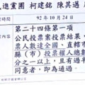 民進黨團柯建銘陳其邁版92年10月24日