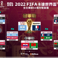 2022 FIFA