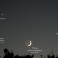 Planet-conjunction-with-Moon