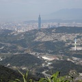 猴山岳望台北盆地