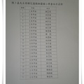 名冊