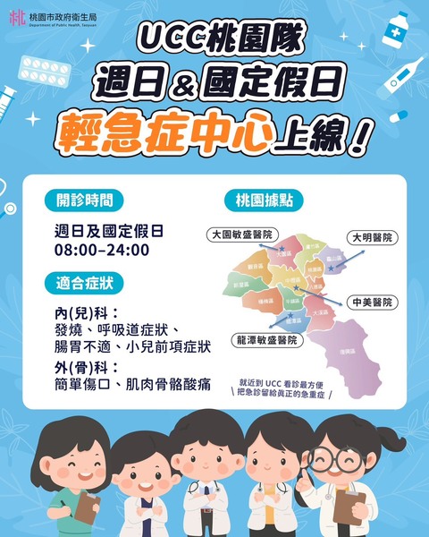 假日也能看醫生! 桃園4處UCC輕急症中心11月2日上線