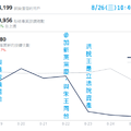 08261040洪臉書官網