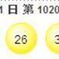 10月31日發生6.3級大地震，11月1日大樂透開出號碼