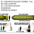 原子彈跟核彈與人的比例