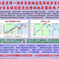 執政團隊的優劣