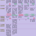 能力比較表-修正版