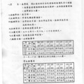 1988花蓮全國中正盃射箭錦標賽秩序冊 - 4