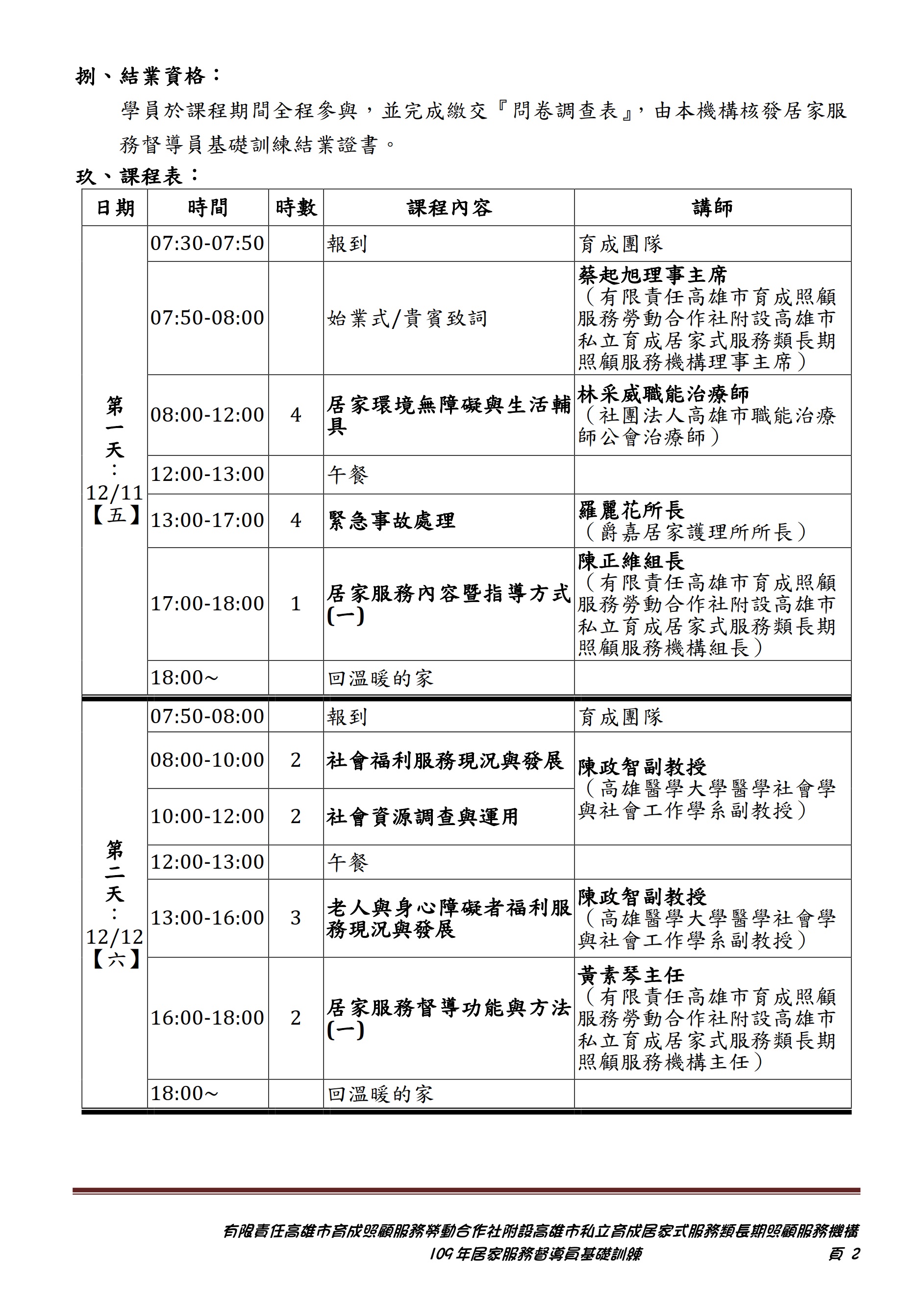 有限責任高雄市育成照顧服務勞動合作社 109年居家服務督導員基礎訓練開始受理報名 育成照顧服務勞動合作社 Udn部落格