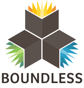 Boundless 的標誌