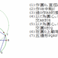 高中數學